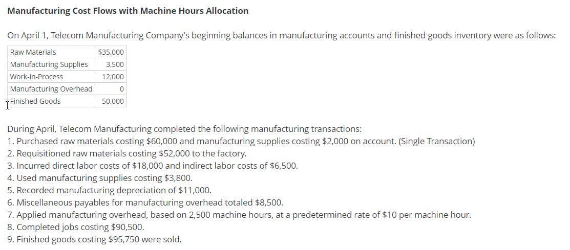 accounts, Finished Goods Inventory, and Cost of Goods Sold. (b) Calculate the
