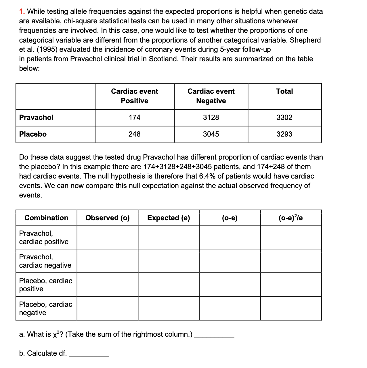 d. Interpret the p-value as it relates to these data. Explain the
