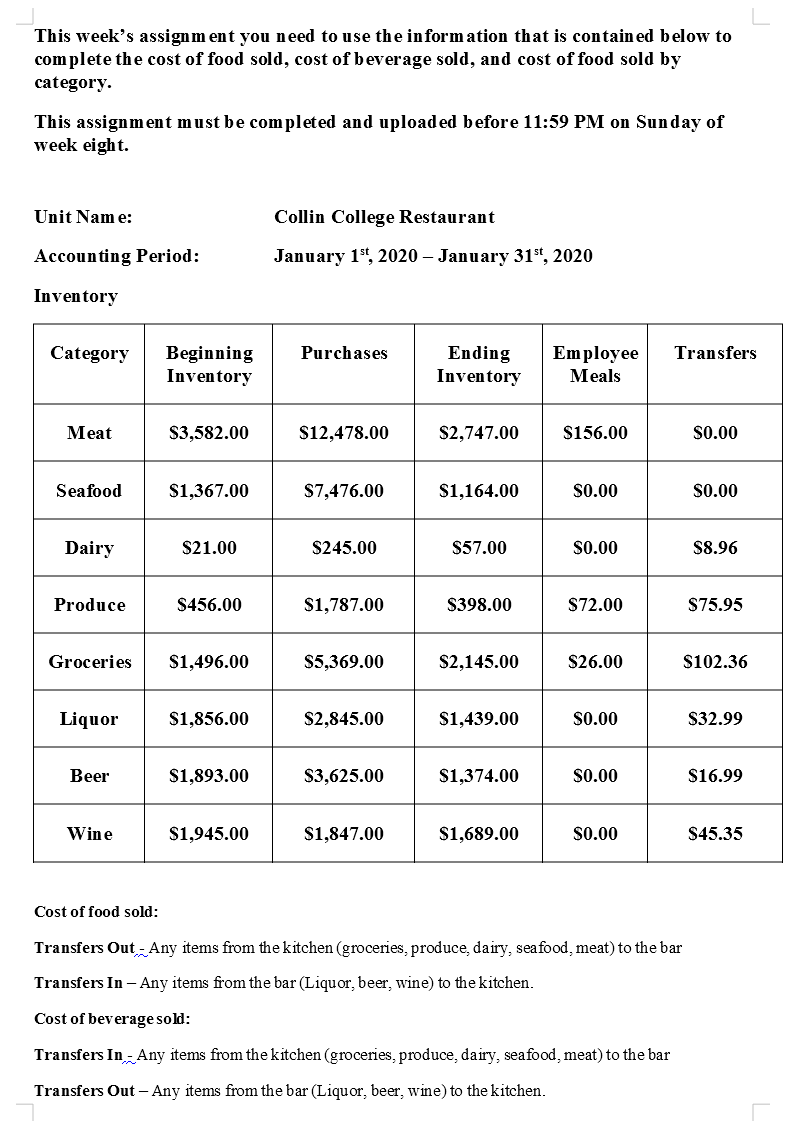 This week's assignment you need to use the information that is contained