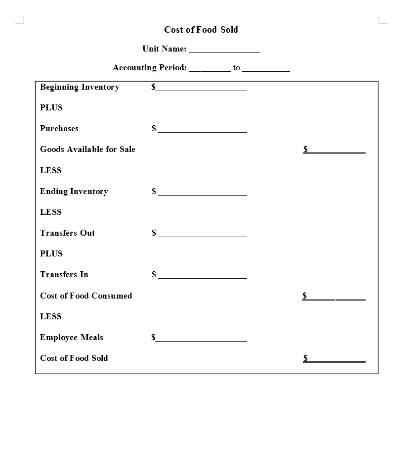 below to complete the cost of food sold, cost of beverage sold,