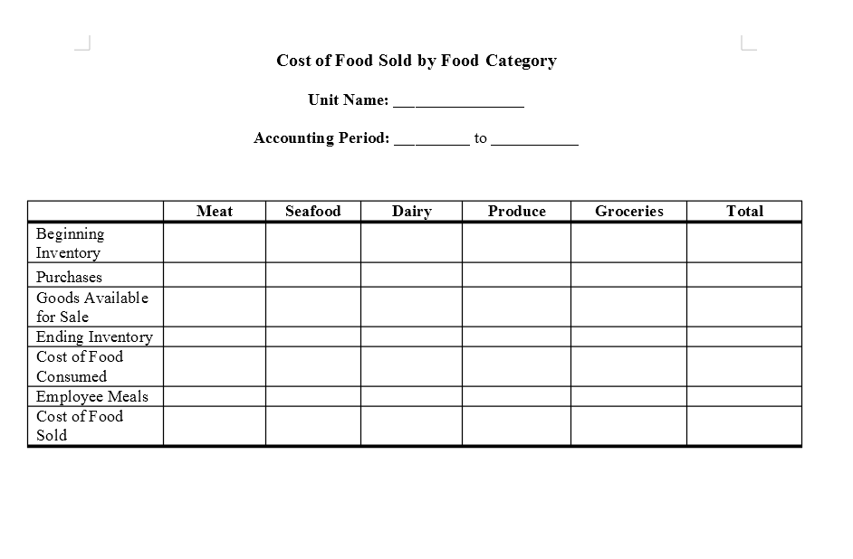 and uploaded before 11:59 PM on Sunday of week eight. Unit Name: