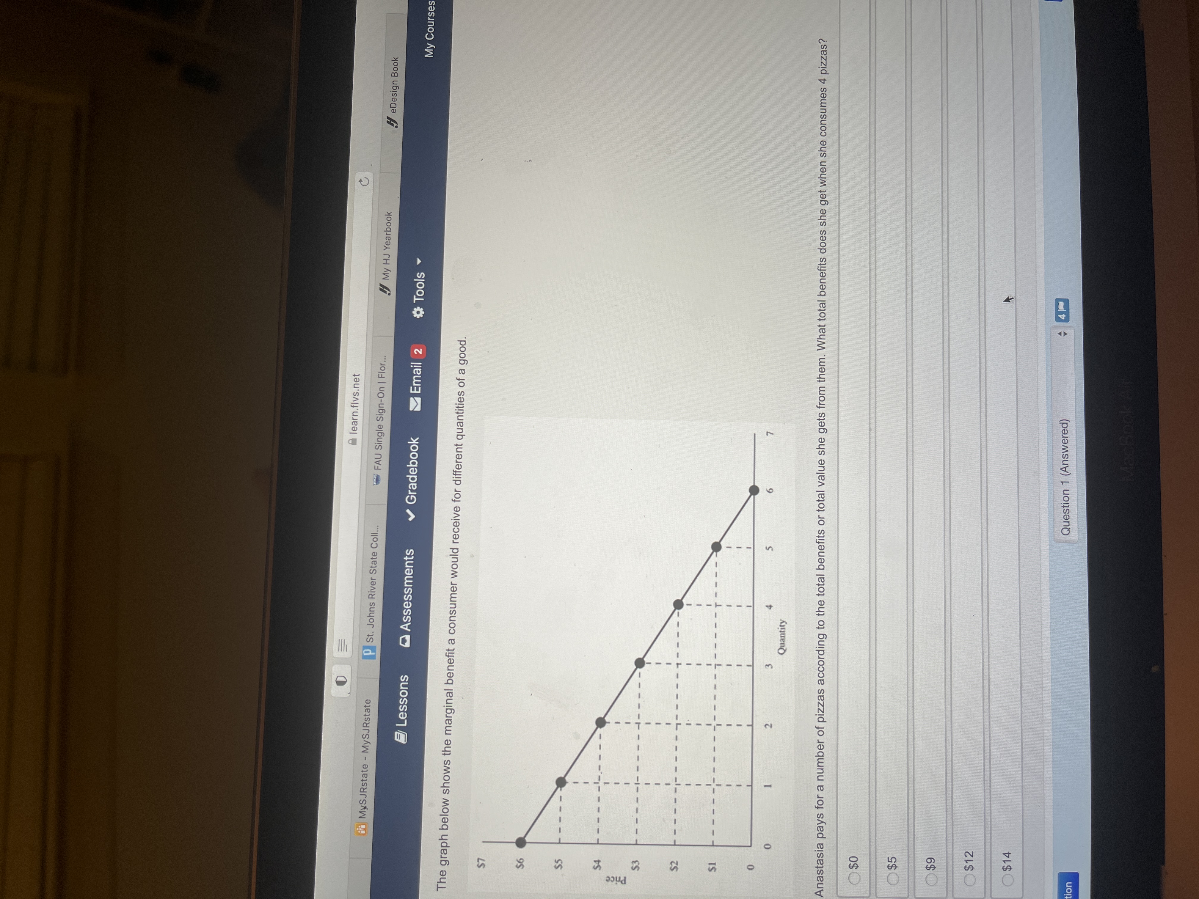 learn.flvs.net MySJRstate - MySJRstate P St. Johns River State Coll... FAU Single