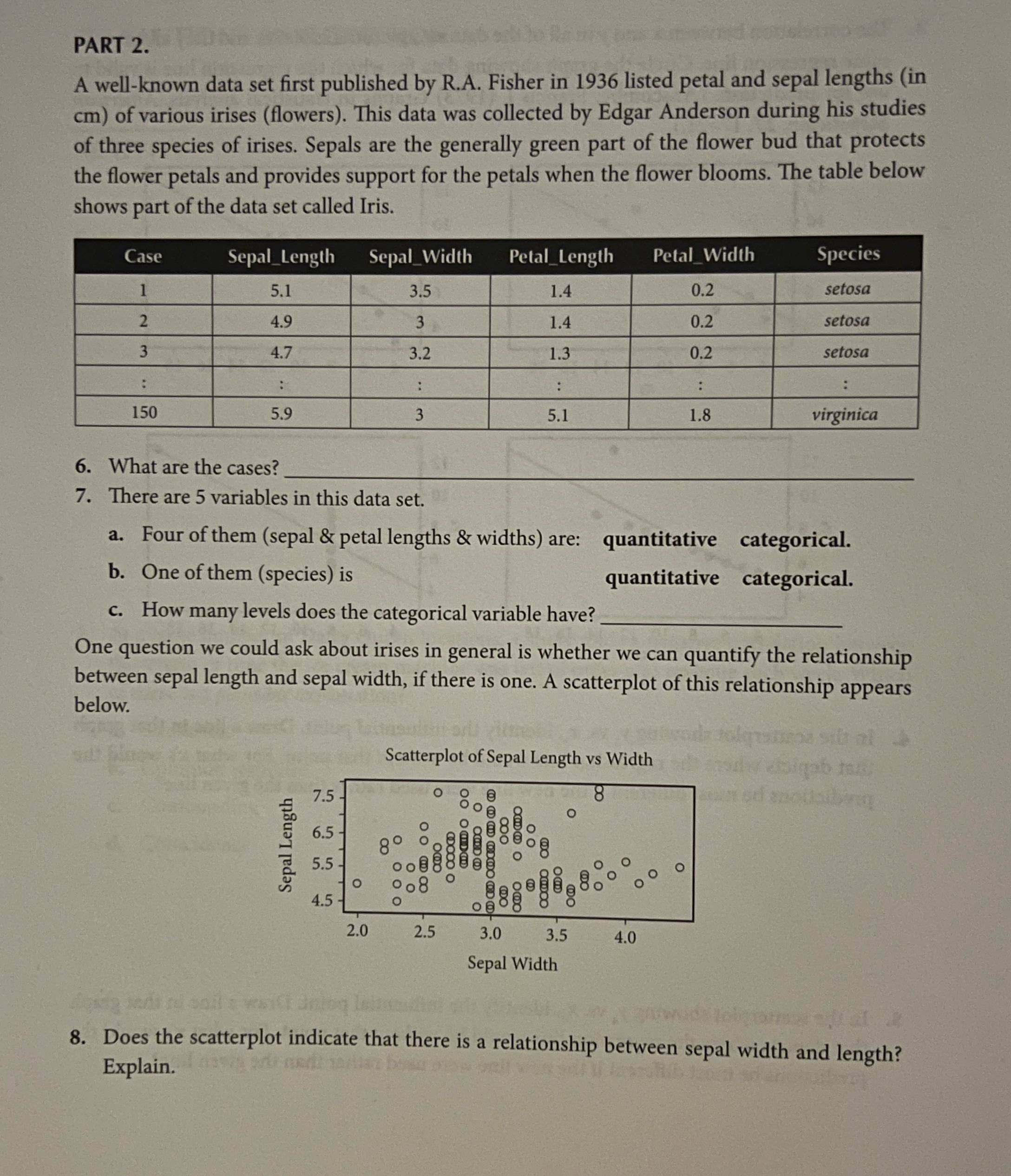 PART 2. A well-known data set first published by R.A. Fisher in