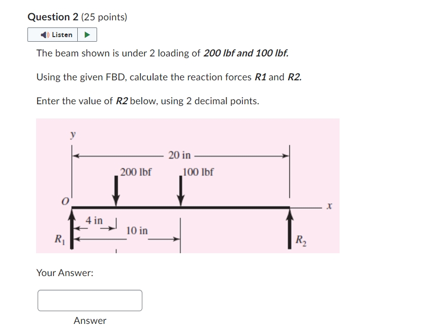 of 200 lbf and 100 lbf. Using the given FBD, calculate the