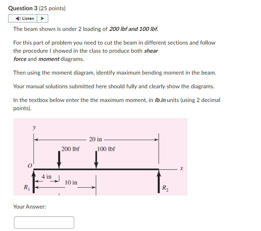 reaction forces R1 and R2. Enter the value of R1 below, using