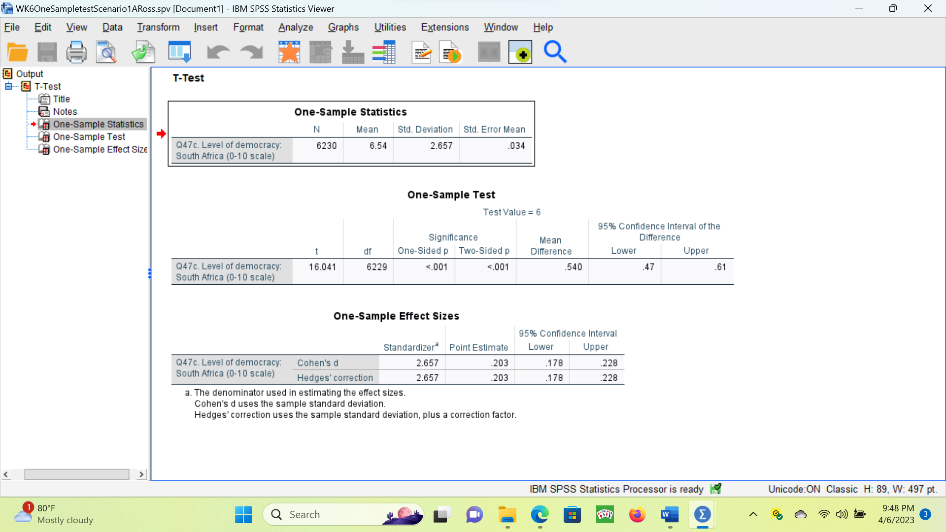 WK6OneSampletestScenario1 ARoss.spv [Document1] - IBM SPSS Statistics Viewer File Edit View Data