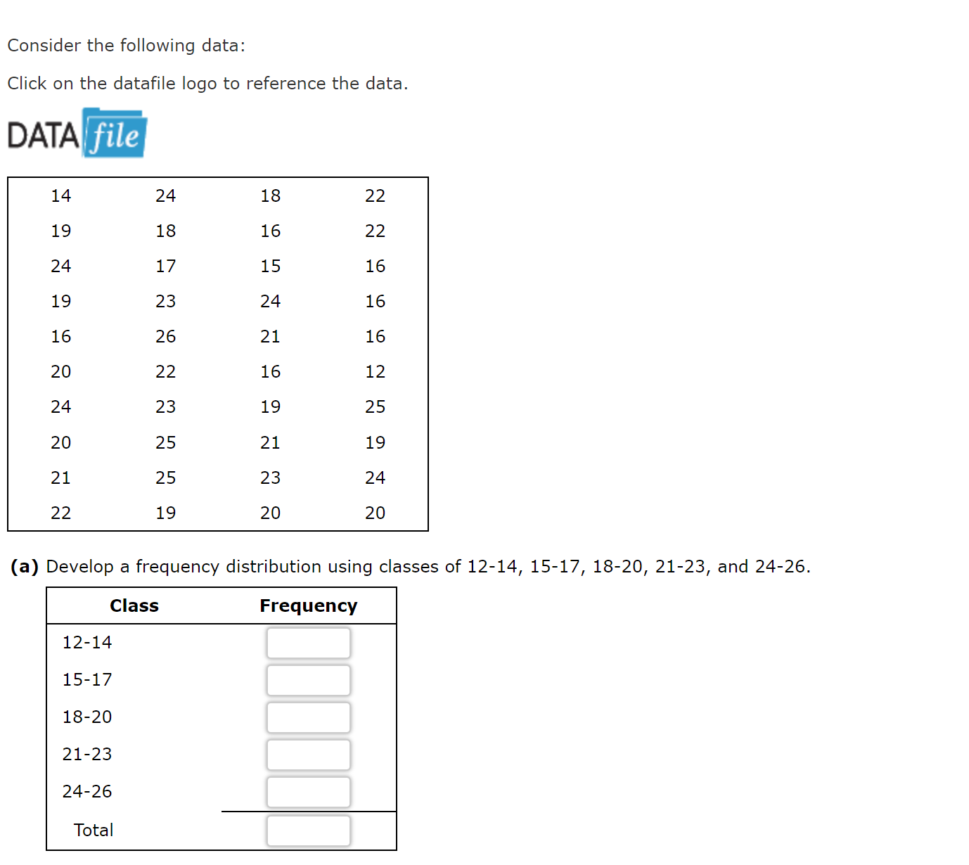 Consider the following data: Click on the datafile logo to reference the