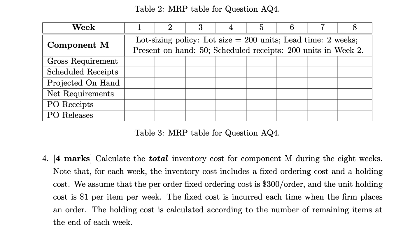 Y A(2) B(1) M(3) P(2) M(2) N(3) Figure 1: Bill of materials