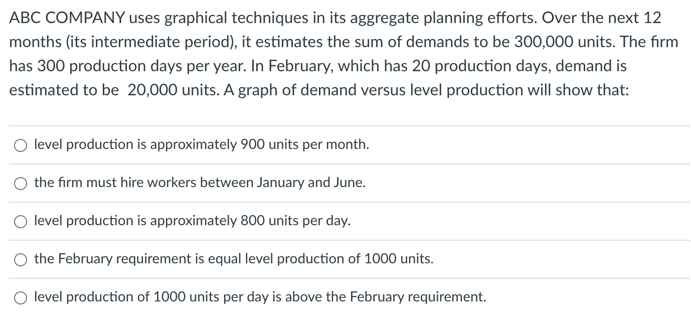 ABC COMPANY uses graphical techniques in its aggregate planning efforts. Over the