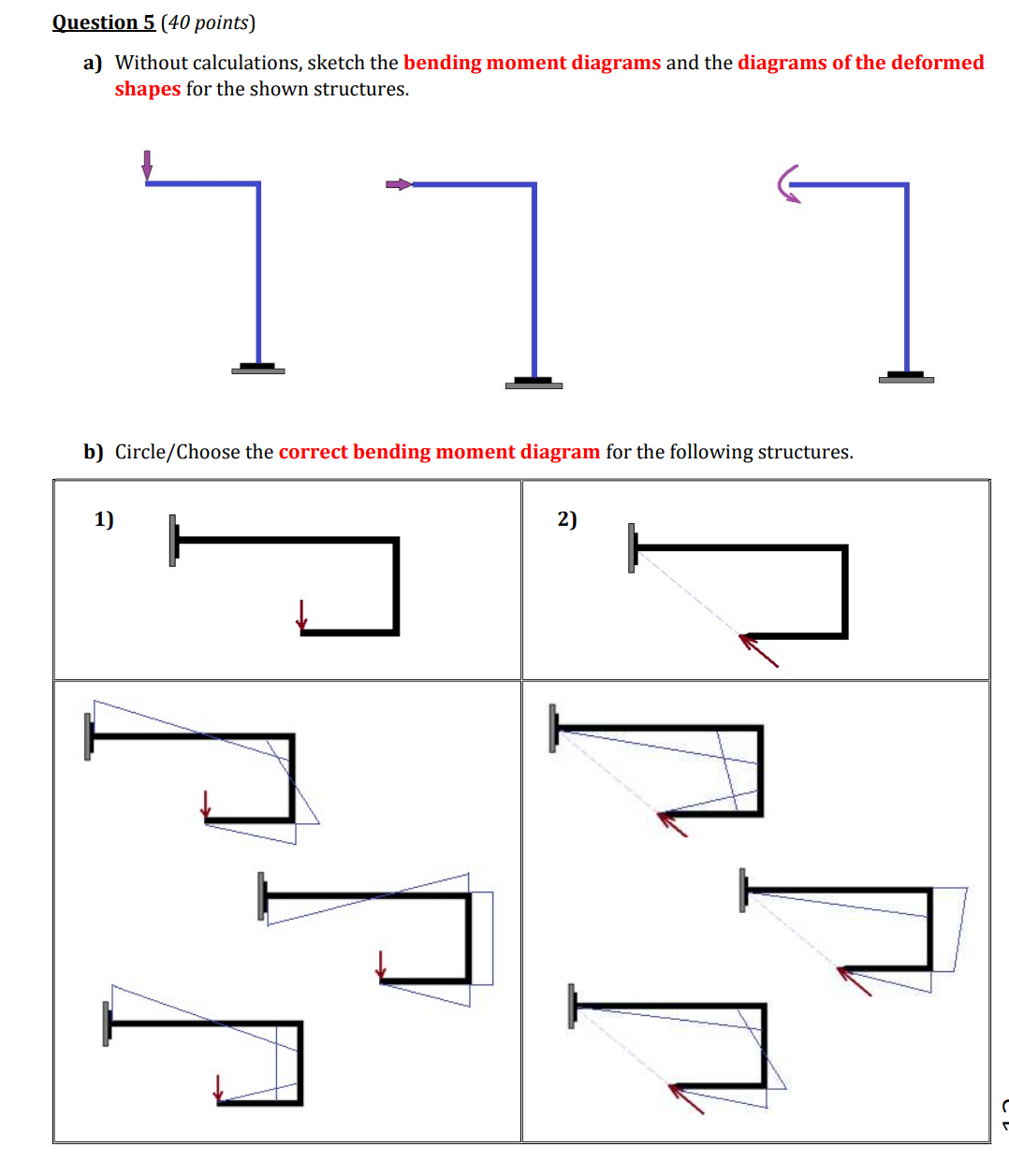 Question 5 (40 points) a) Without calculations, sketch the bending moment diagrams