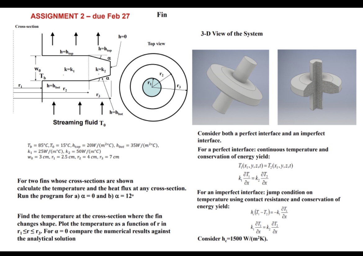 ASSIGNMENT 2 - due Feb 27 Cross-section h-hop Fin h=0 3-D View