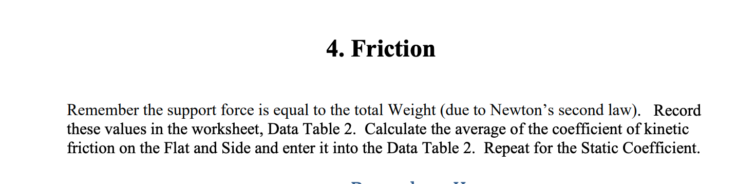 known to 3 sig fig) 500 g hanging mass (assume known to