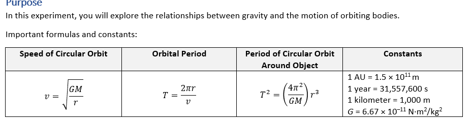 mass of the star and the distance of the satellite. 1. Calculate