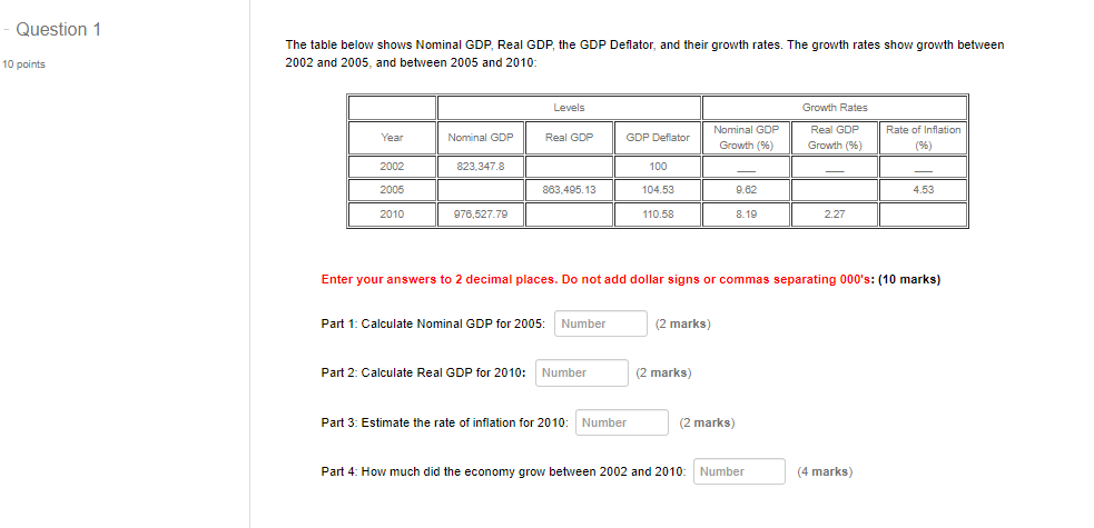 Question 1 10 points The table below shows Nominal GDP, Real GDP,