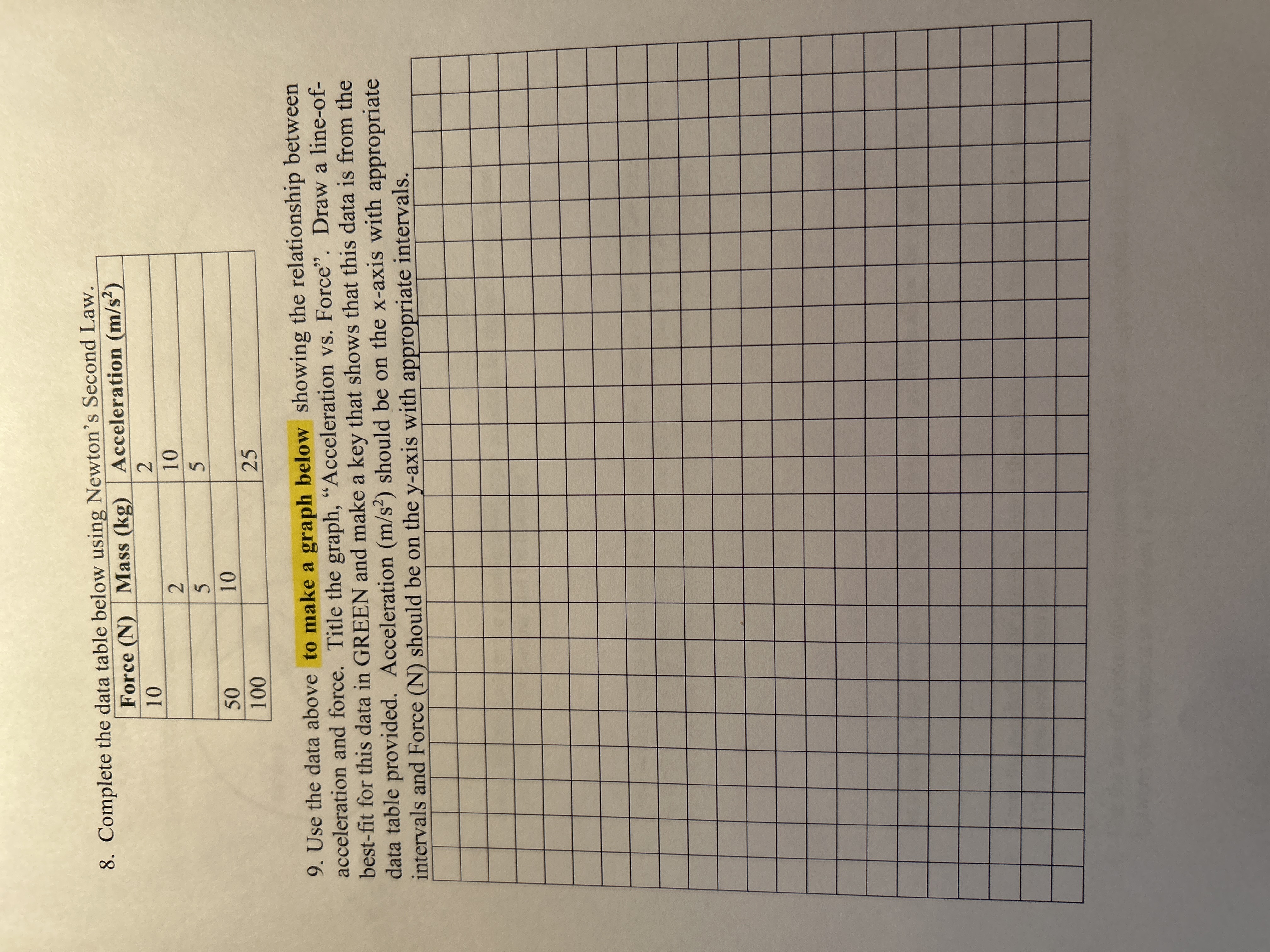 8. Complete the data table below using Newton's Second Law. Force (N)