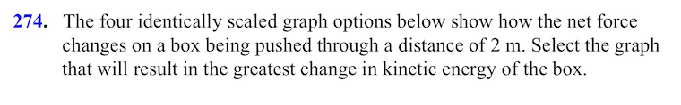 274. The four identically scaled graph options below show how the net