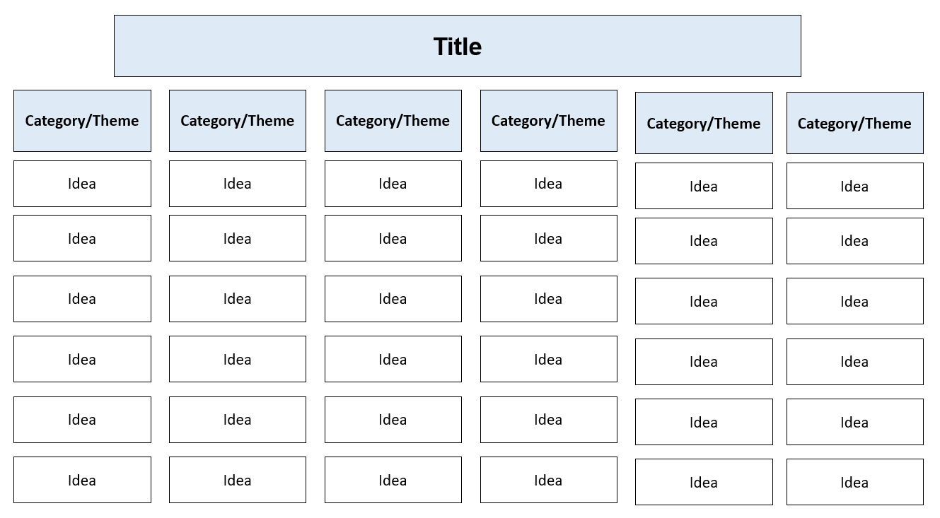 Title Category/Theme Category/Theme Category/Theme Category/Theme Category/Theme Category/Theme Idea Idea Idea Idea Idea