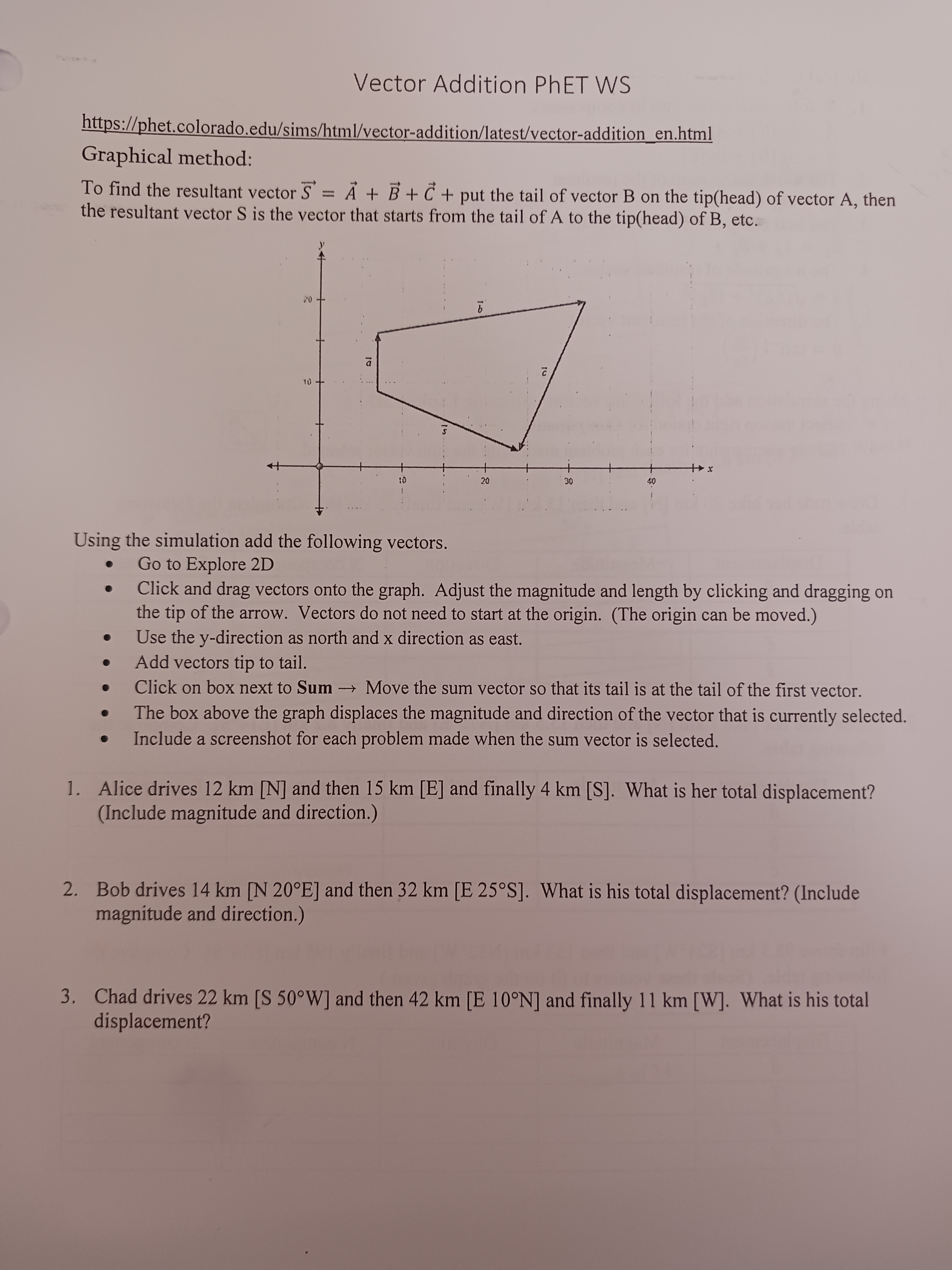 Vector Addition PhET WS https://phet.colorado.edu/sims/html/vector-addition/latest/vector-addition_en.html Graphical method: To find the resultant vector