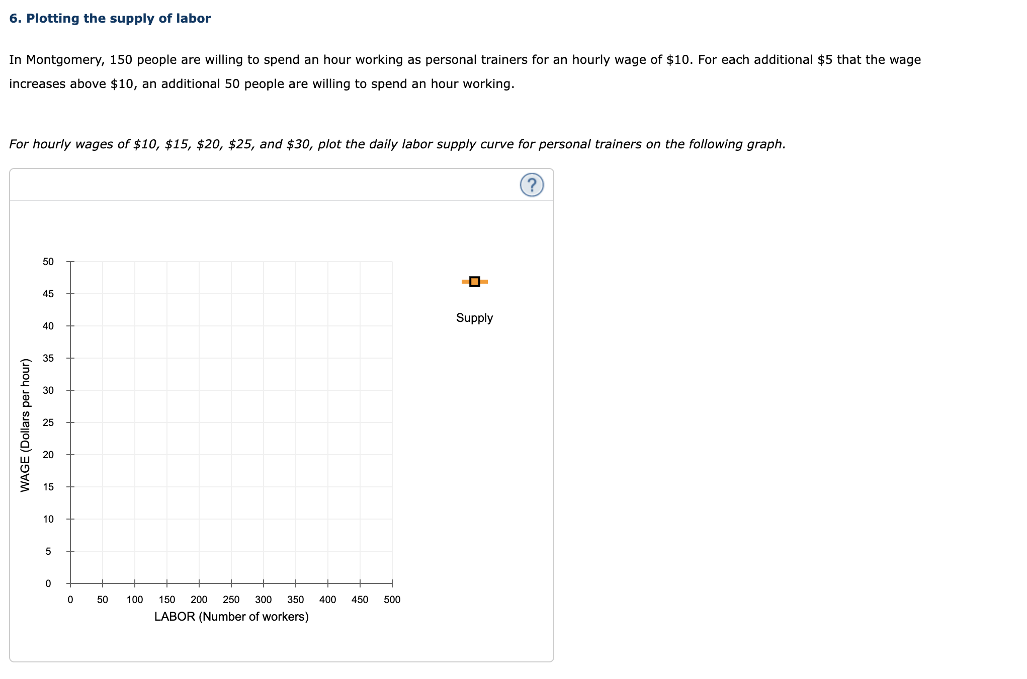 6. Plotting the supply of labor In Montgomery, 150 people are willing