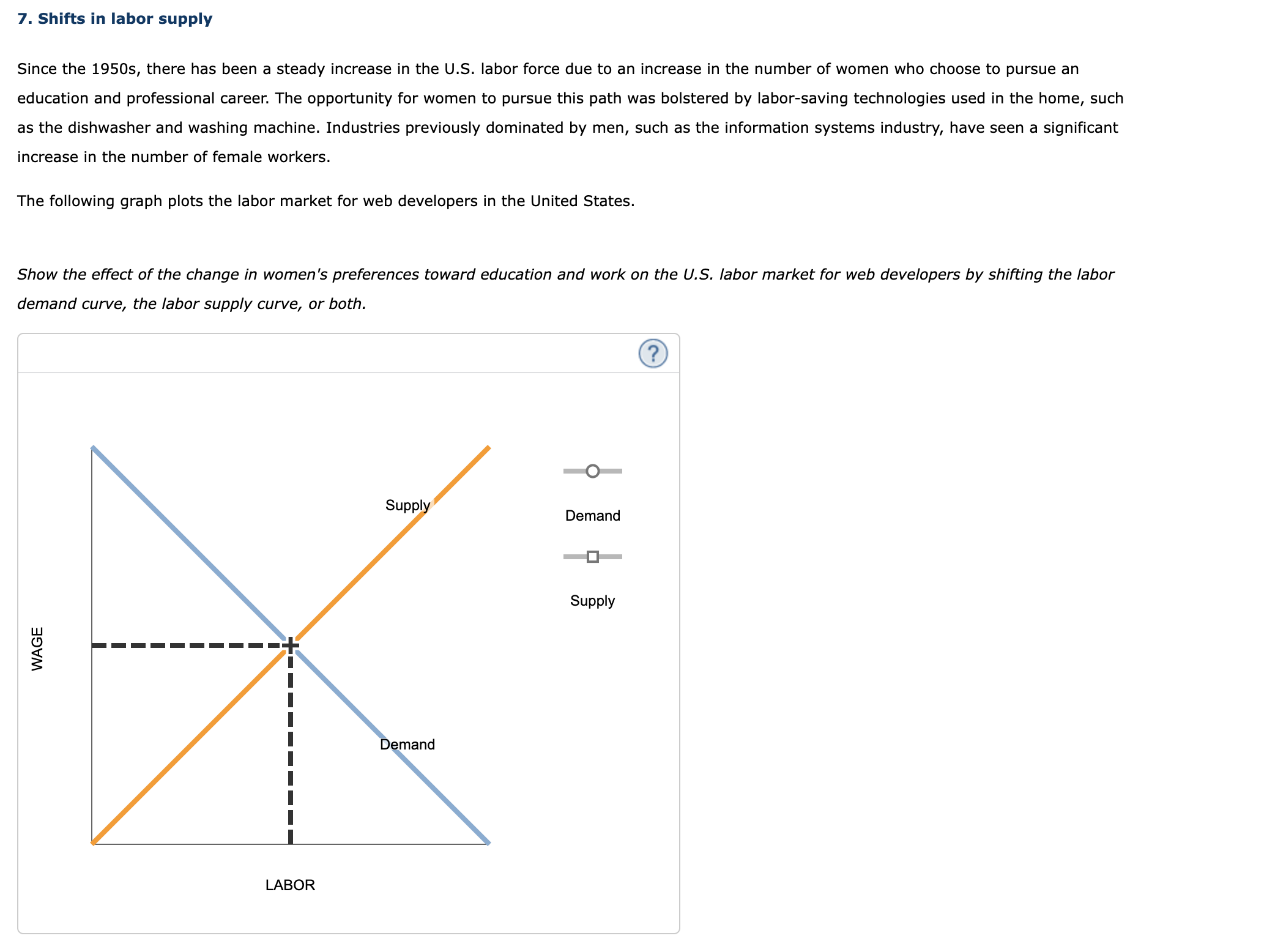 of $10. For each additional $5 that the wage increases above $10,