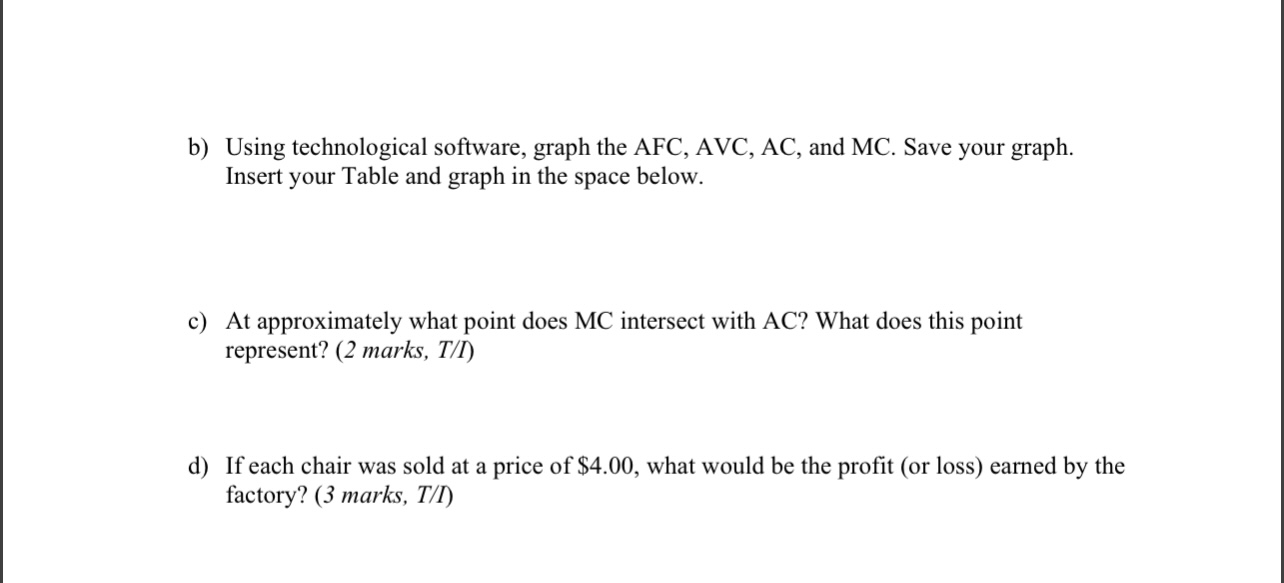 a cost analysis to see how they are doing. They have found