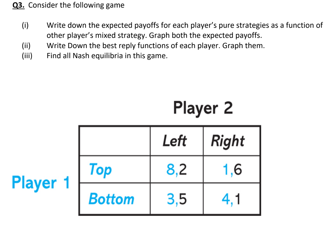 Q3. Consider the following game (i) Write down the expected payoffs for