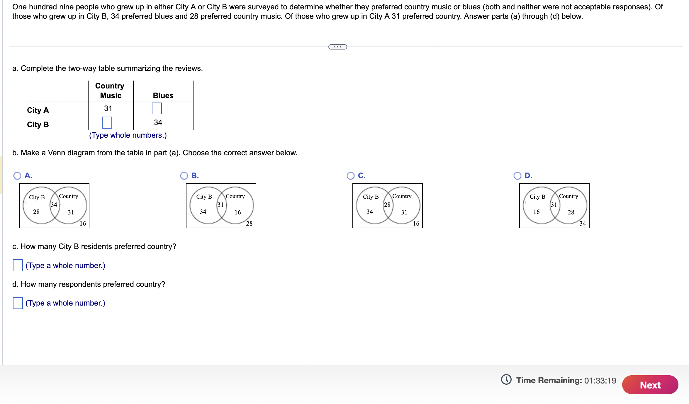 and men ... a. Draw a Venn diagram with two circles showing