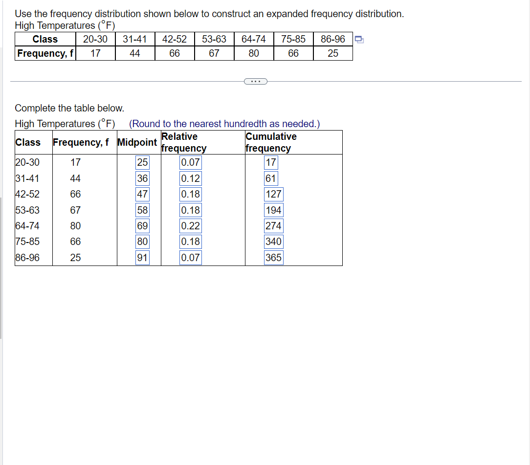 per household is 4 with a standard deviation of 1 television. Using