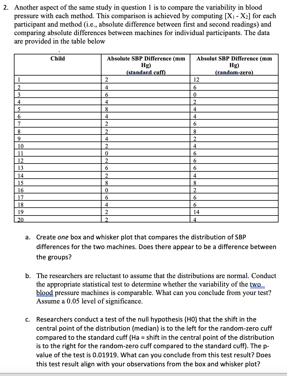 2. Another aspect of the same study in question 1 is to