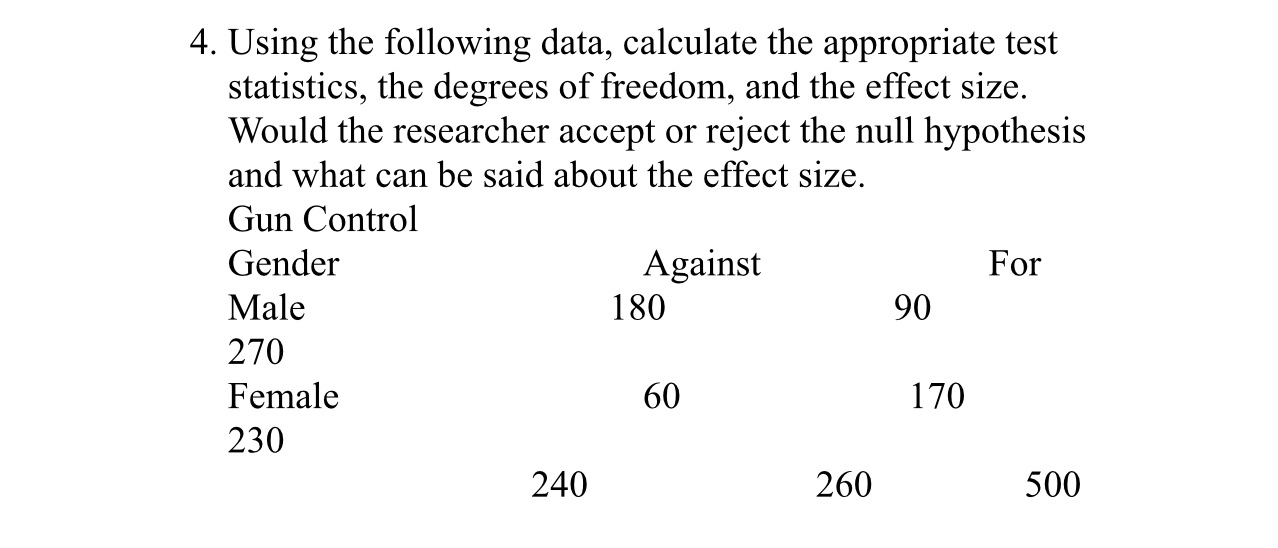 4. Using the following data, calculate the appropriate test statistics, the degrees