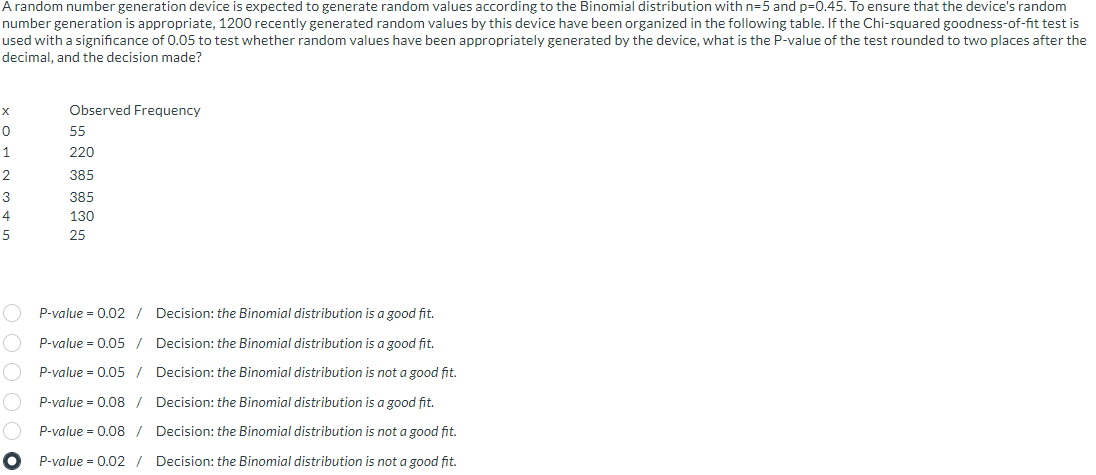 A random number generation device is expected to generate random values according