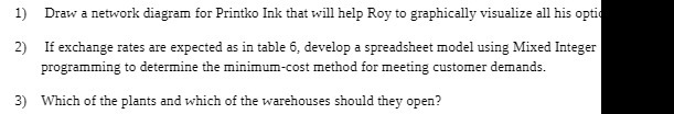 1) Draw a network diagram for Printko Ink that will help Roy