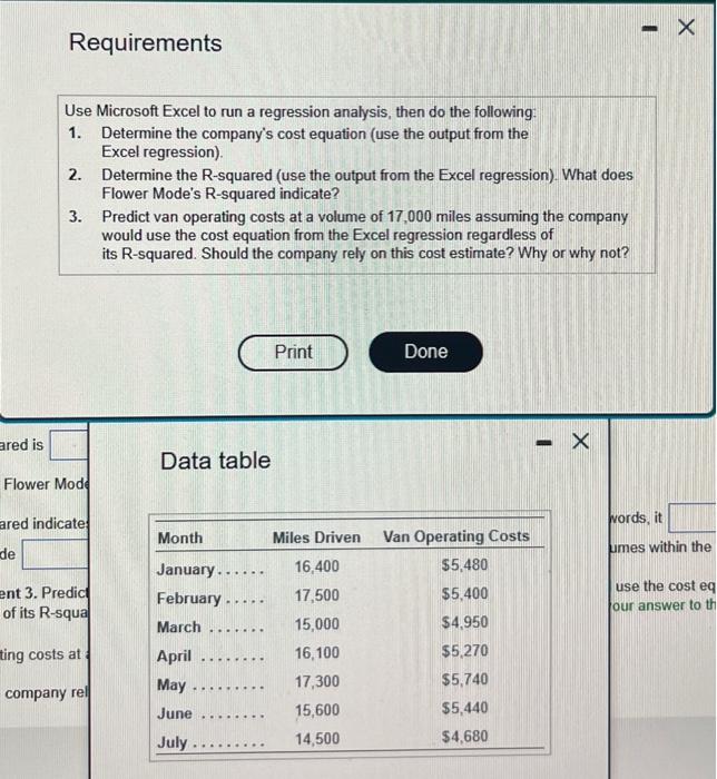 ared is Requirements Use Microsoft Excel to run a regression analysis, then