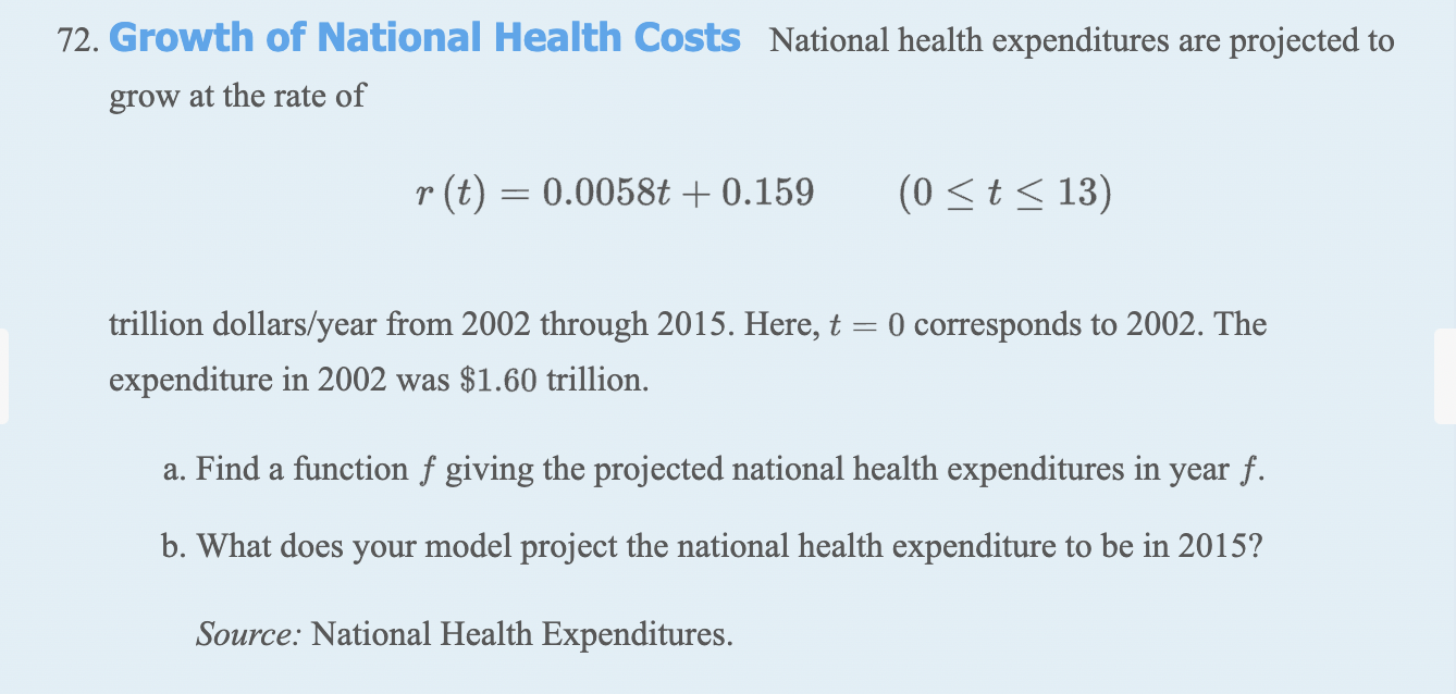 3) X 8. Find f(x) by solving the initial-value problem: 1 f(2)