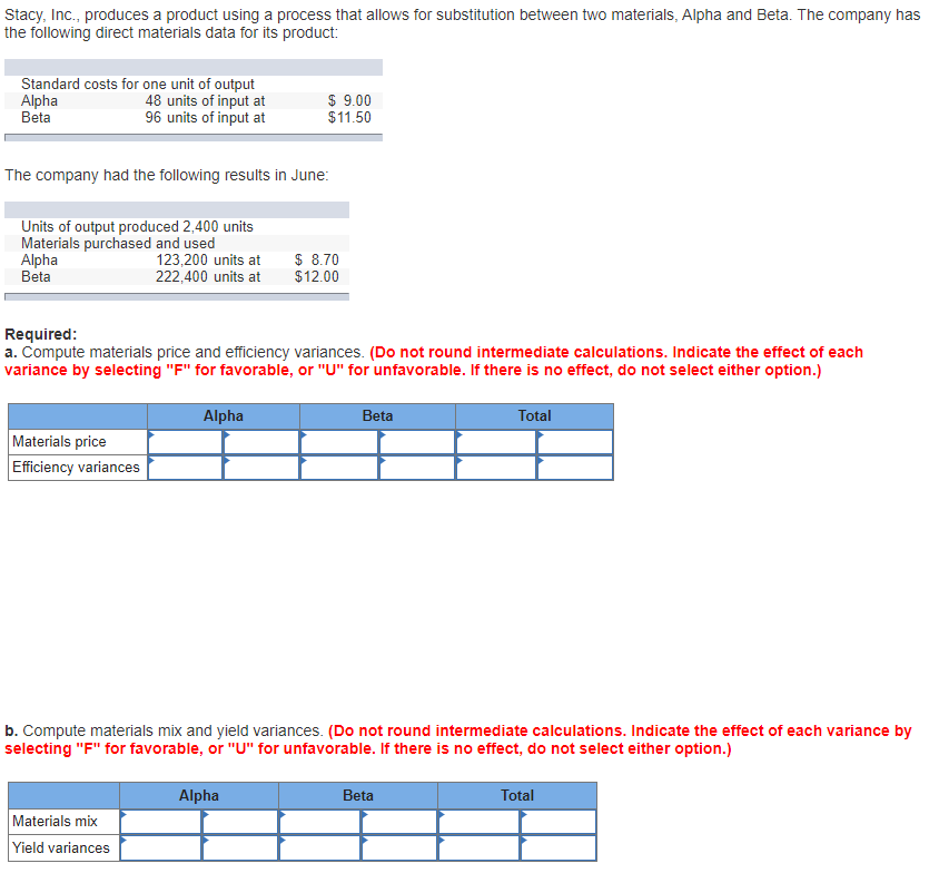 Stacy, Inc., produces a product using a process that allows for substitution