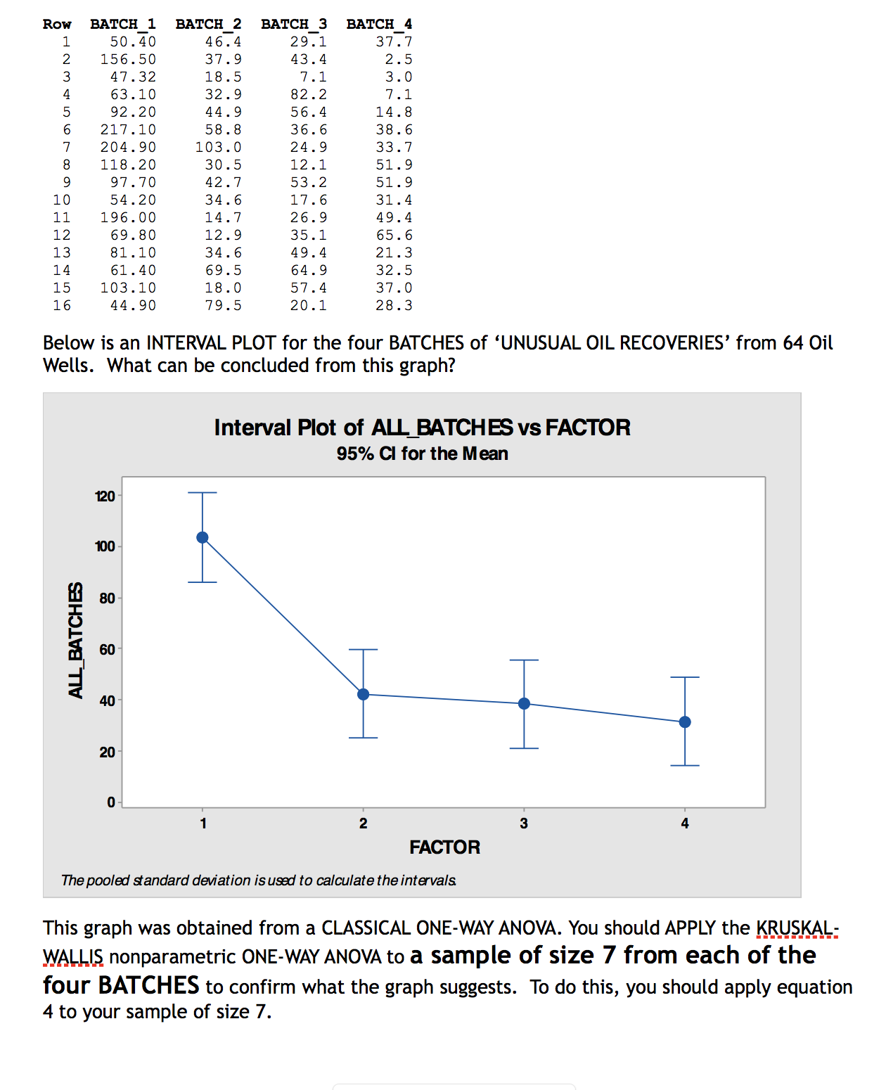 Row BATCH 1 BATCH 2 BATCH 3 BATCH 4 1 50.40 46.4