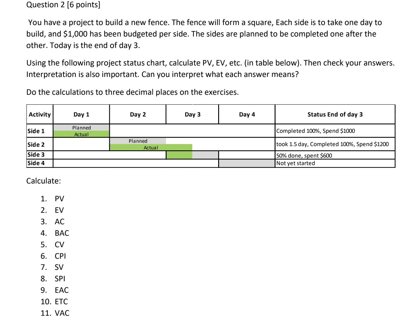 Question 2 [6 points] You have a project to build a new