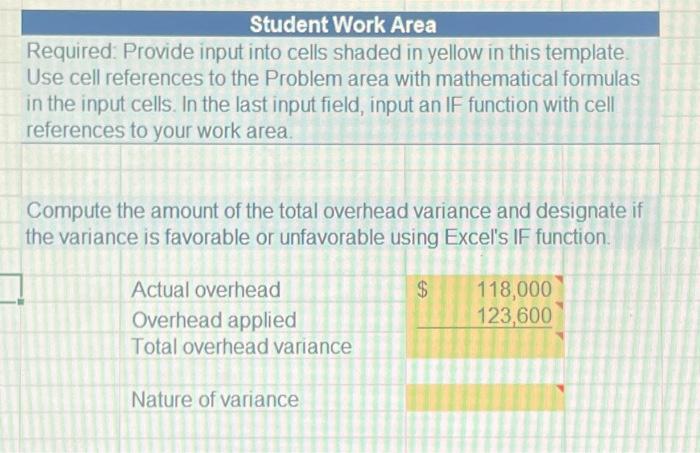 its overhead variance. Its predetermined overhead rate is based on direct labor