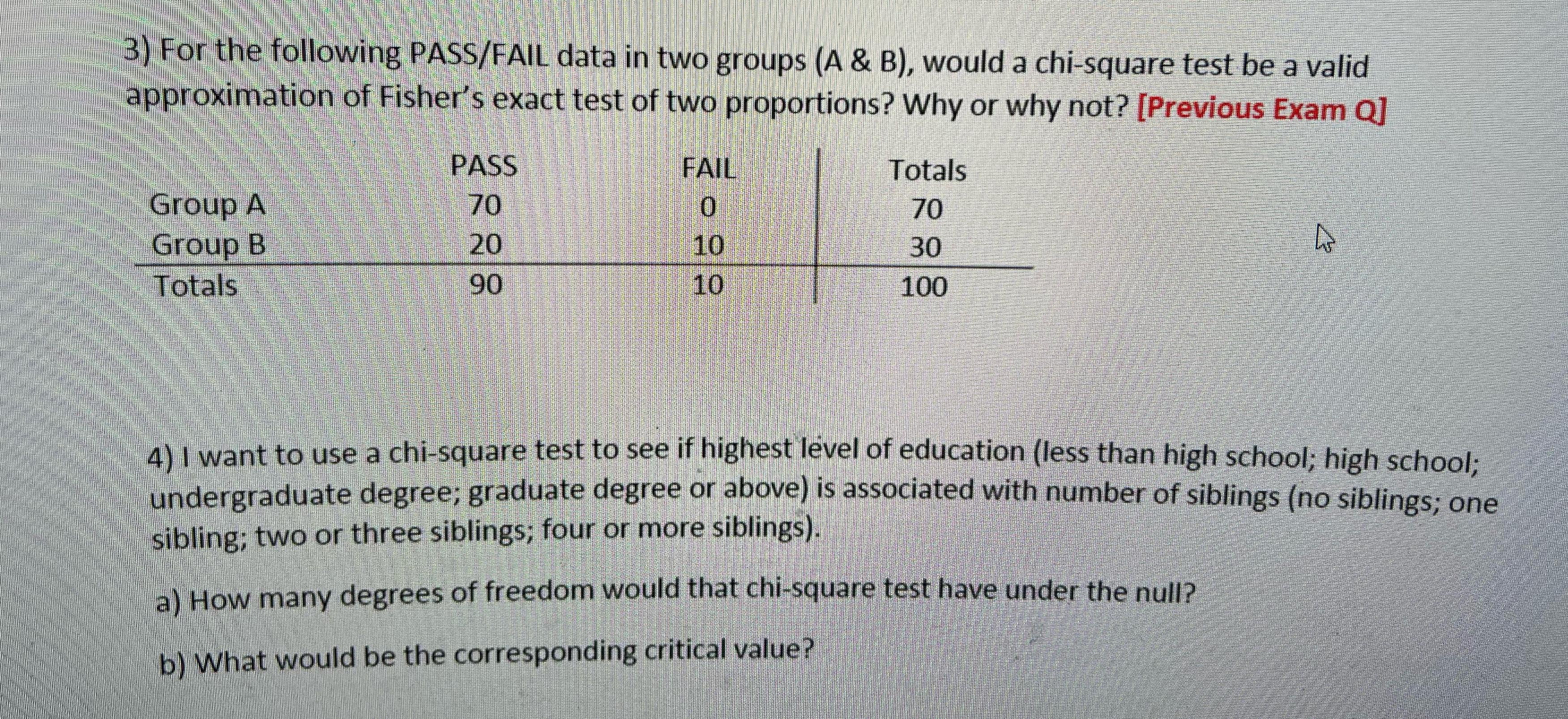 3) For the following PASS/FAIL data in two groups (A & B),