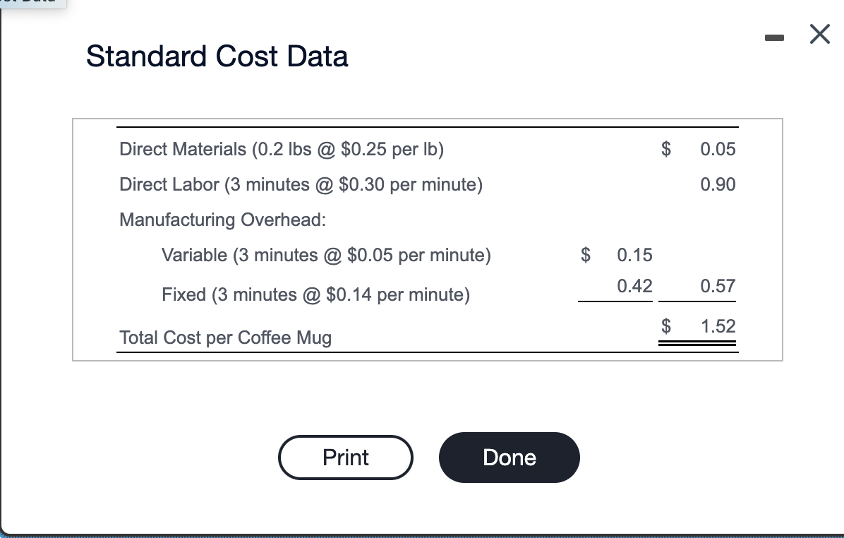 materials and the assignment of direct labor, including the related variances. 3.