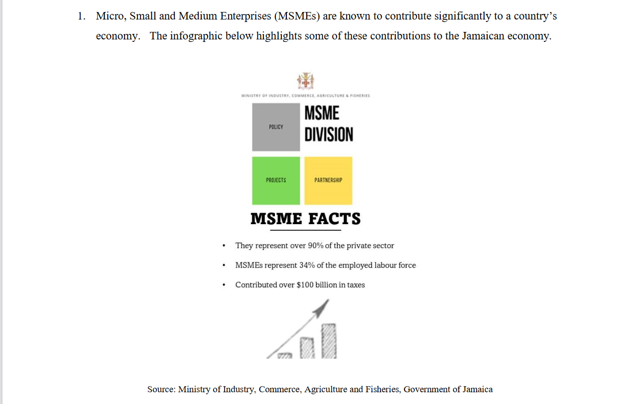 1. Micro, Small and Medium Enterprises (MSMEs) are known to contribute significantly