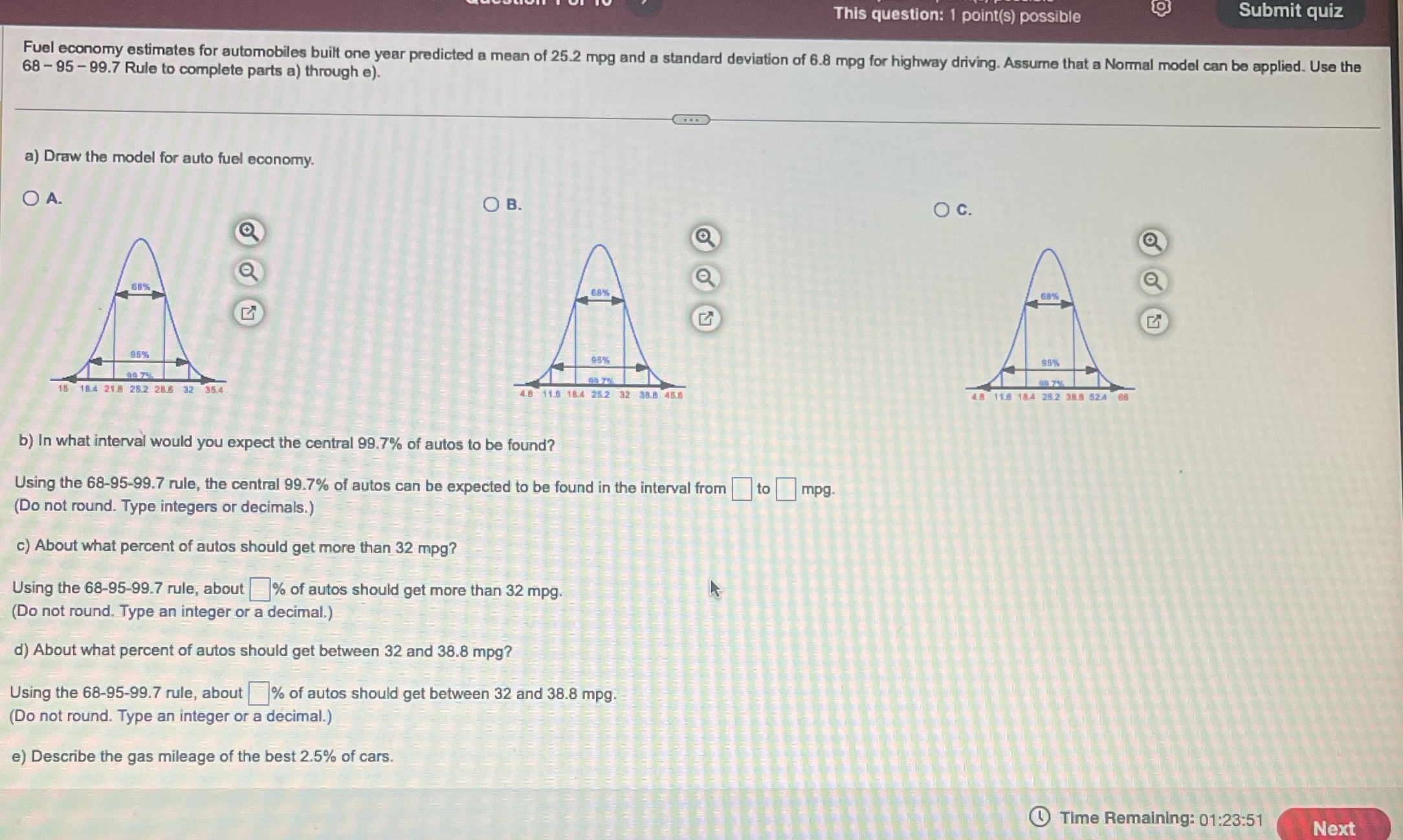 This question: 1 point(s) possible Submit quiz Fuel economy estimates for automobiles