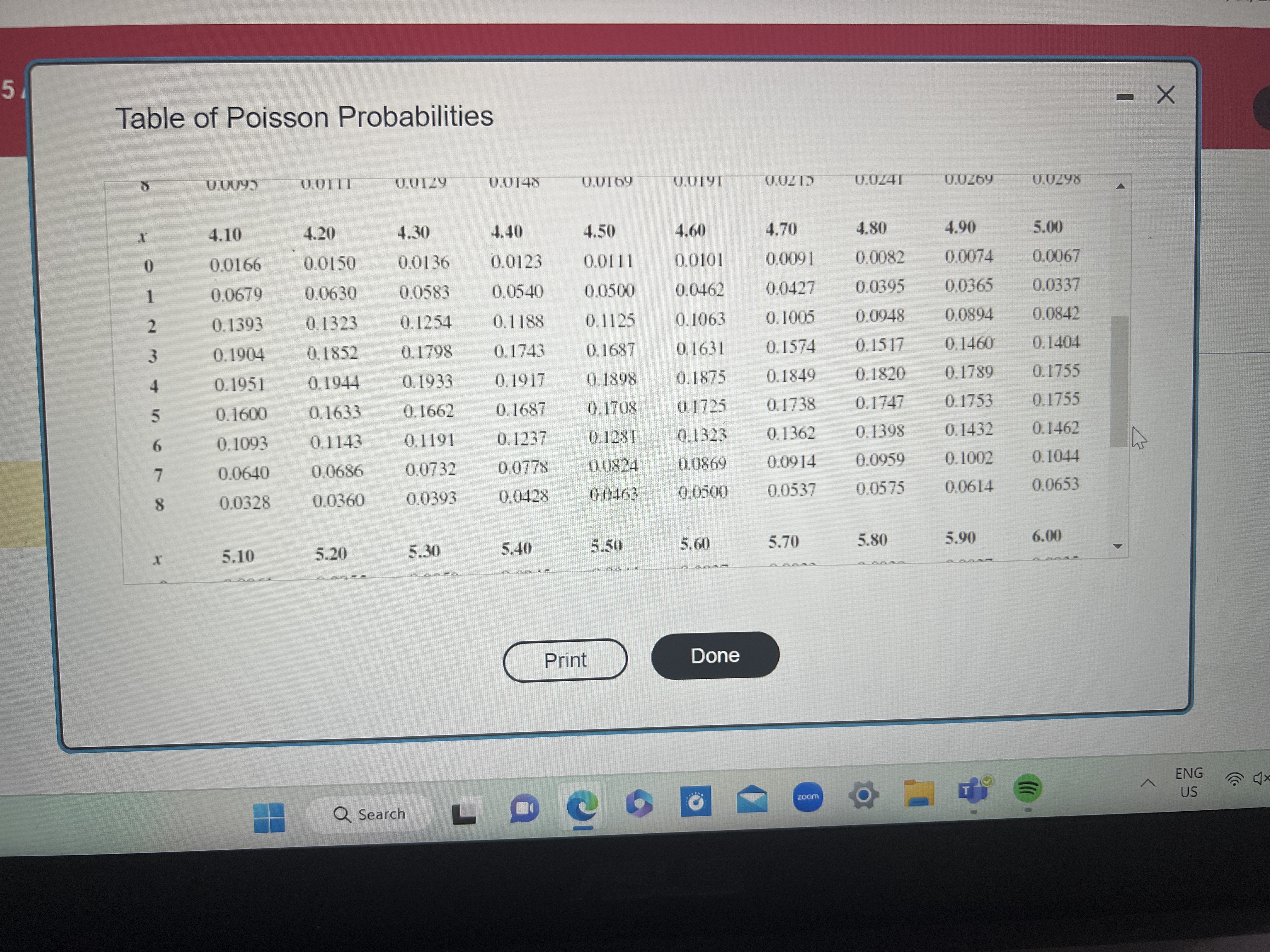 fewer occurrences Click the icon to view a partial table of Poisson