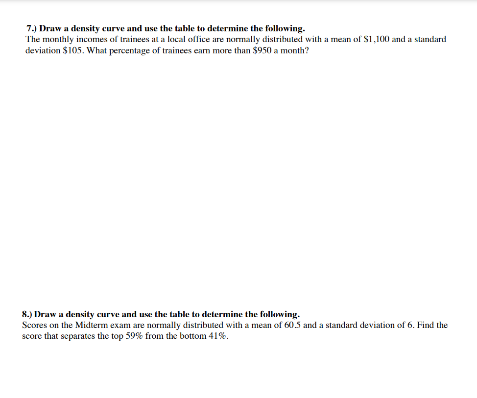 c. P(Z-2.51) d. P(Z 0.91) 10.) Draw a density curve and use