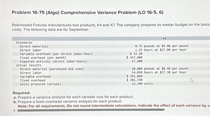 Problem 16-75 (Algo) Comprehensive Variance Problem (LO 16-5, 6) Robinwood Fixtures manufactures