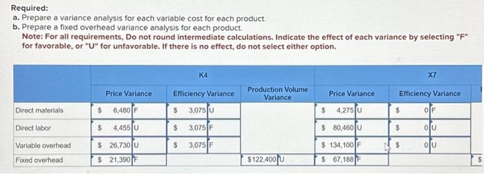 the basis costs. The following data are for September: Standards Direct materials