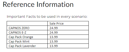 Reference Information Important Facts to be used in every scenario: Sale Price