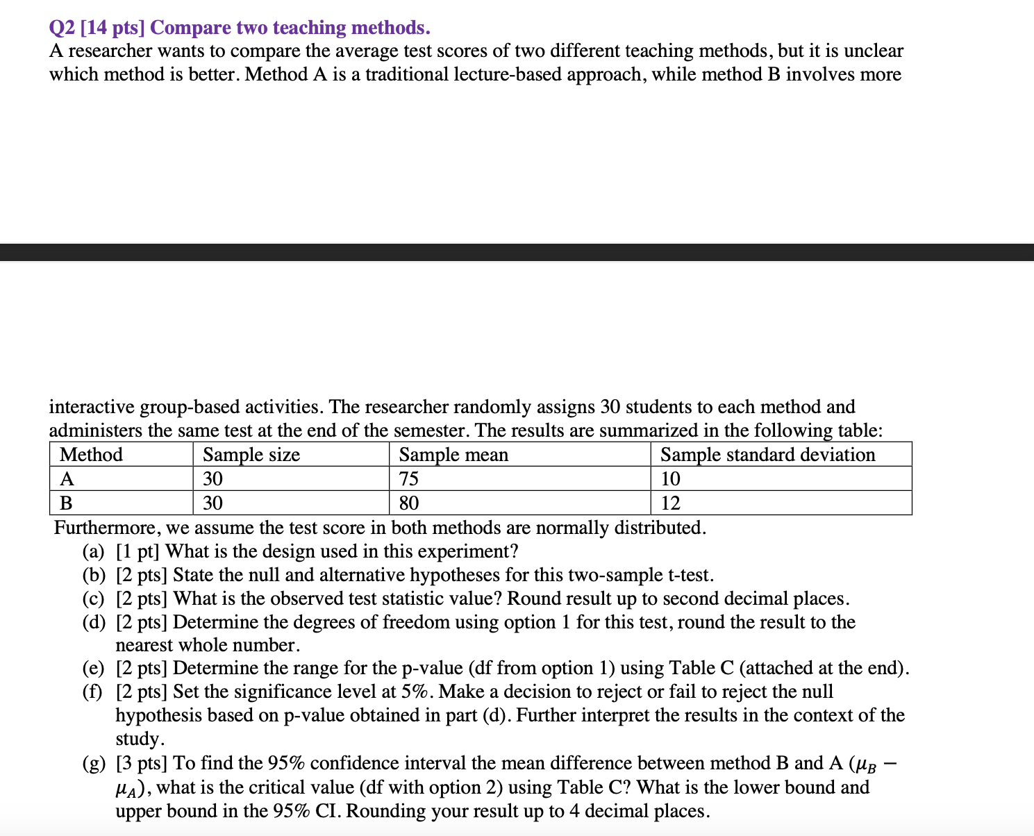 Q2 [14 pts] Compare two teaching methods. A researcher wants to compare