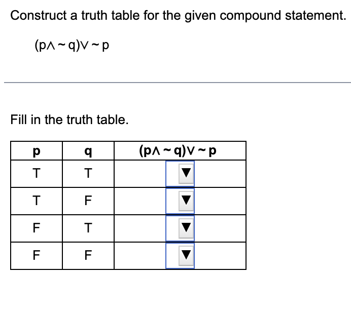 Construct a truth table for the given compound statement. (p^~q)V~p Fill in