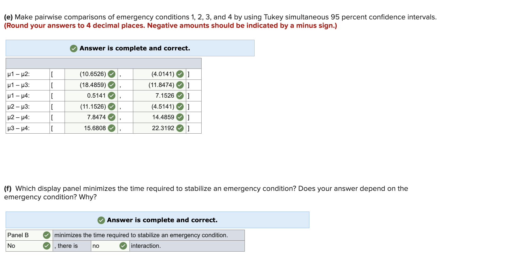 randomly assigned to each display panel-emergency condition combination. The time (in seconds)